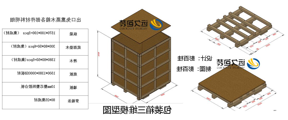 <a href='http://4qr.fhcyl.com'>买球平台</a>的设计需要考虑流通环境和经济性